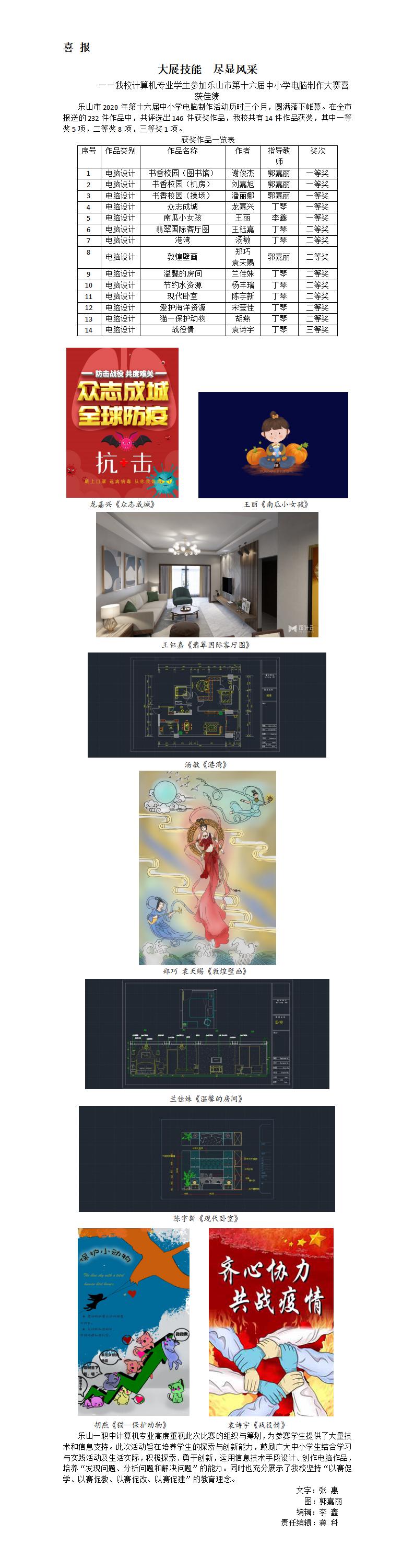 我校计算机专业学生参加乐山市第十六届中小学电脑制作大赛喜获佳绩(1.6).jpg