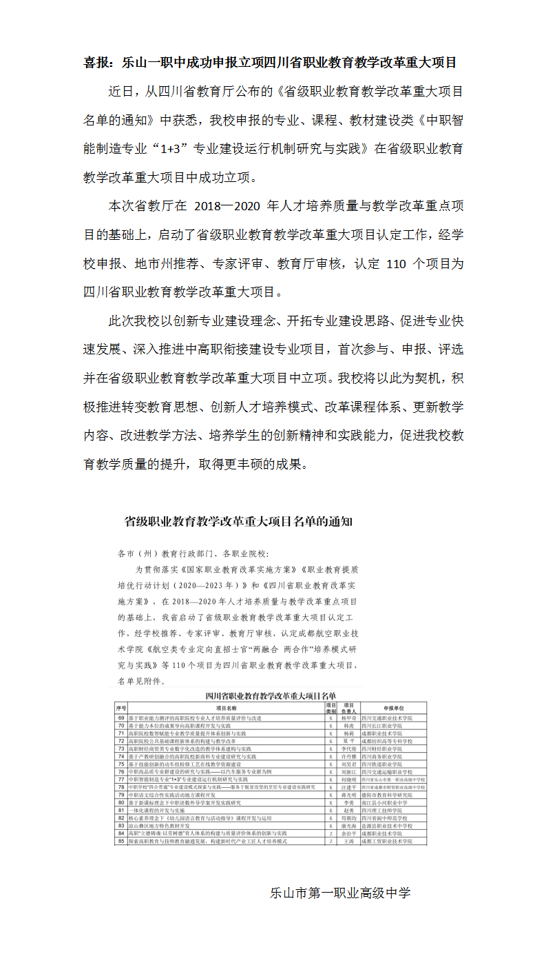 喜报：乐山一职中成功申报立项四川省职业教育教学改革重大项目.png