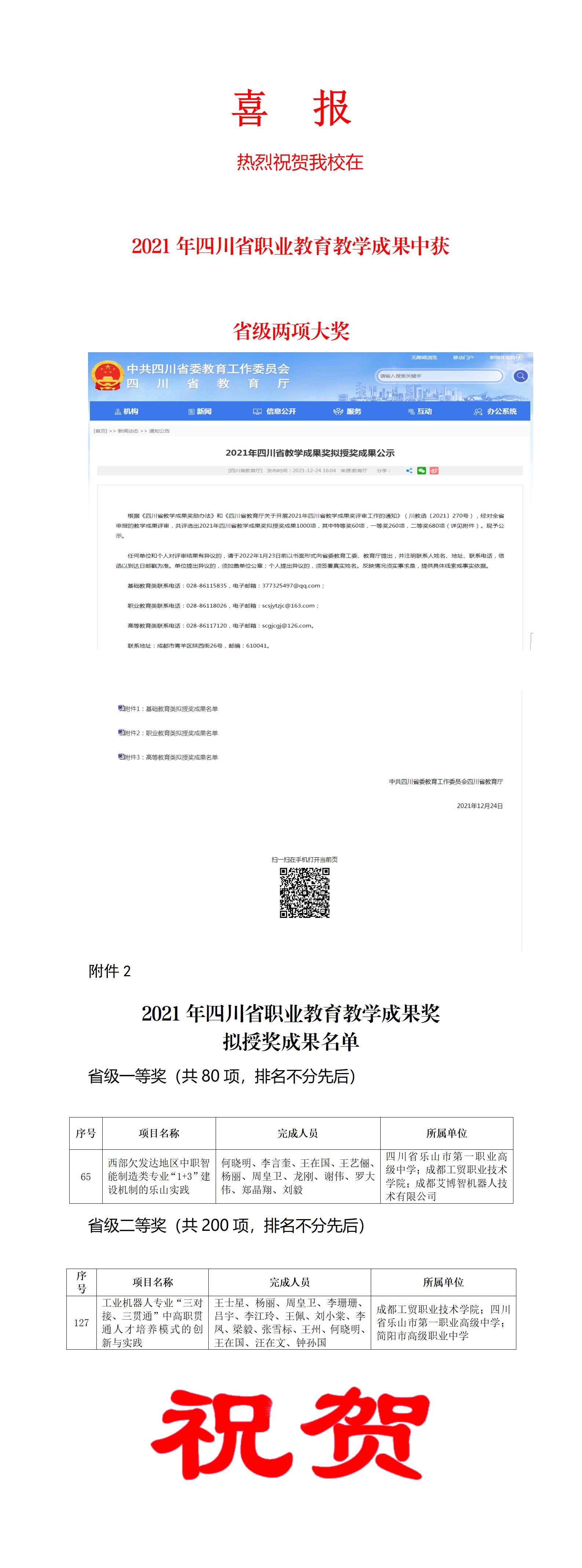 2021年四川省教学成果奖喜报（gk）_01.jpg