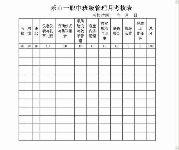 乐山市第一职业高级中学班级管理考核细则.jpg