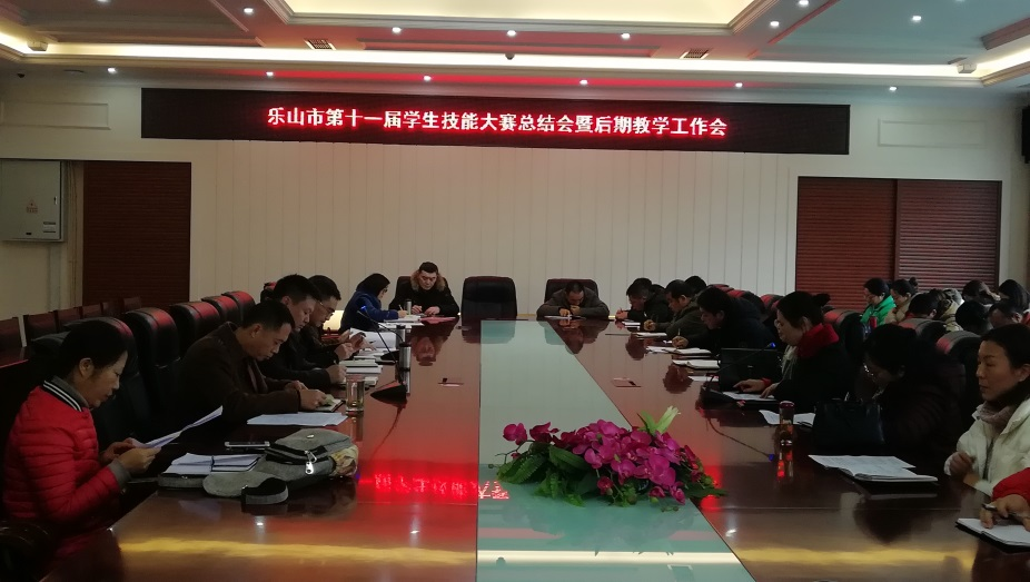 20191126我校召开第11届学生技能大赛总结会.jpg